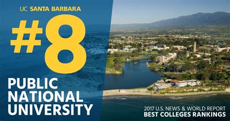 Find <b>rankings</b> for the best national universities in the <b>U. . Ucsb ranking us news
